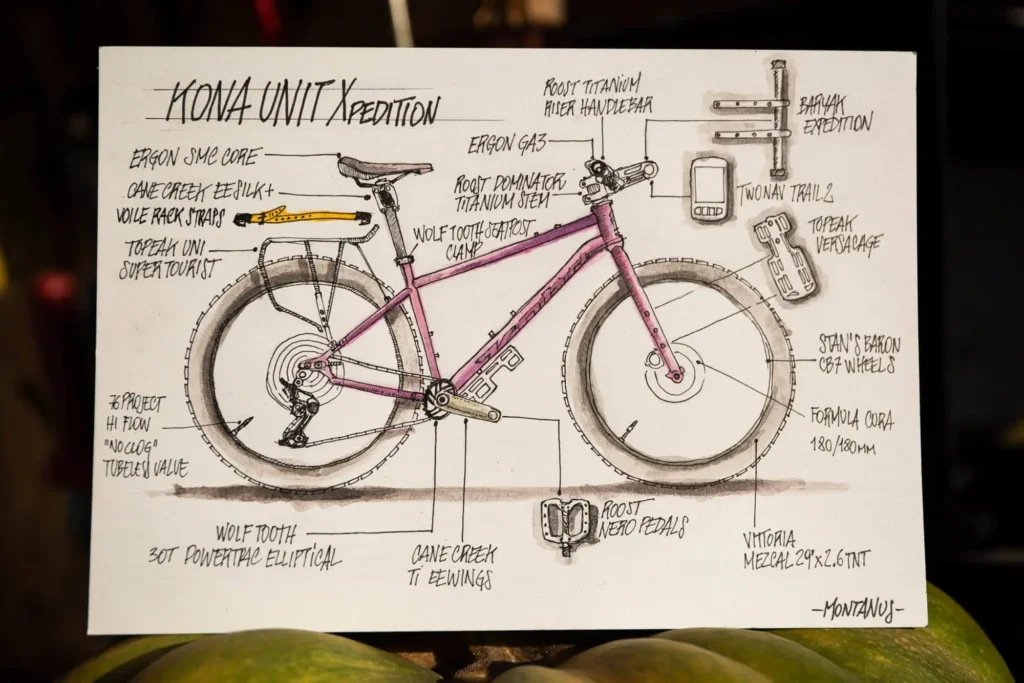 Montanus titanium handlebar bikepacking build drawing